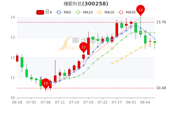 揭秘合锻股份最新动态与未来发展蓝图，企业新动向曝光！