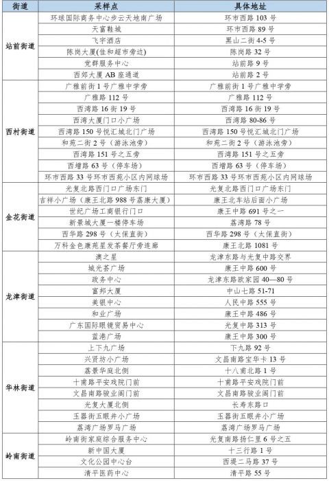 『探索小程序新发现之旅，往年11月与三月小程序名单中的自然美景与心灵宁静』