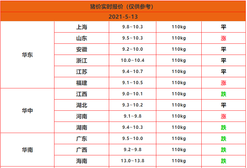 深度解析，历史上的11月13日铁板价格走势及最新动态观点