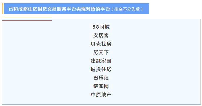 最新租房信息全面评测与介绍，11月13日房源一览