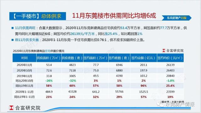 11月信地潜龙湾房价深度解析，特性、体验、竞品对比与最新评测报告