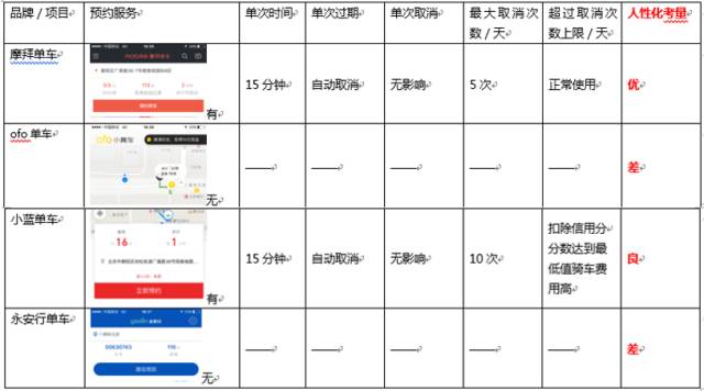 江西11月最新消息全面评测，特性、体验、对比与用户体验深度剖析