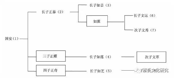 解读最新网名趋势，以二字网名窥探文化变迁的轨迹——以去年11月13日为例