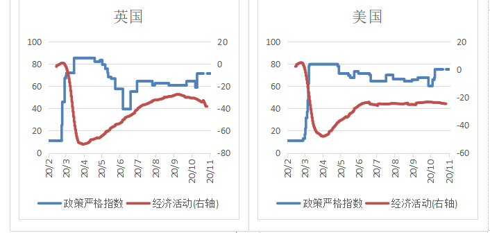 英国最新疫情动态，新增病例分析与动态观察