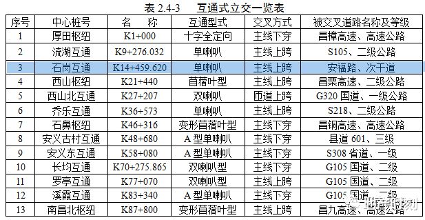 锡昆高速最新公示解读，工程进展、要点分析及未来展望展望展望展望展望展望展望展望展望展望展望展望展望展望展望展望展望展望展望展望展望展望展望展望展望展望展望（标题过长，建议简化）