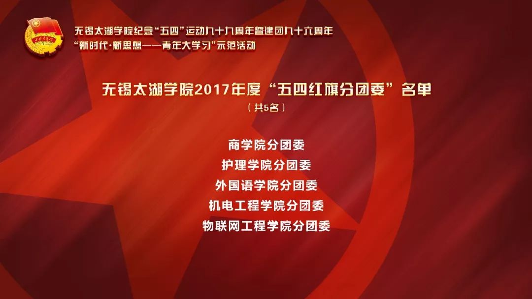 孟洪涛大咖启示录，历史上的11月13日——变化中的学习与自信成就之源