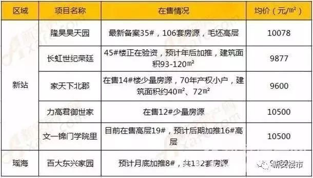 2024年肥东房价下跌最新动态，趋势揭秘与应对策略