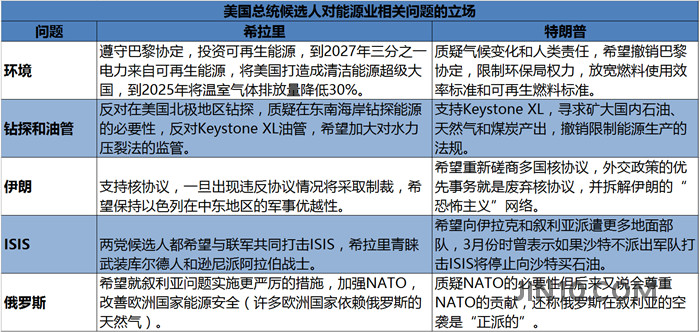 美国大选最新实时结果及政治风向分析，以某某观点为中心（附日期）