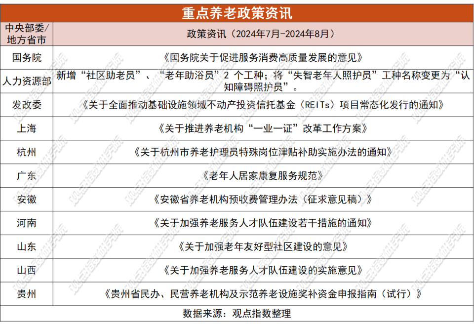 往年11月13日社旗最新通知及产品评测报告概述