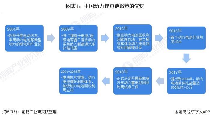 重磅突破！锂电池革新引领行业新纪元，最新容量揭秘