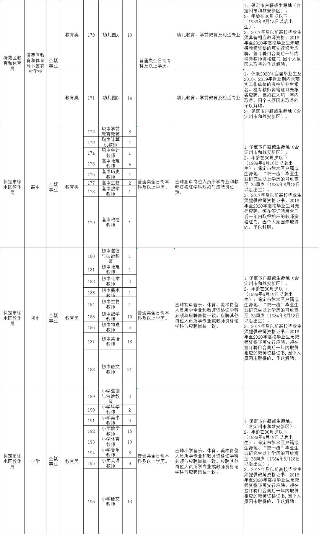 临沭招聘网最新测评报告（附详细职位列表，2024年秋季版）