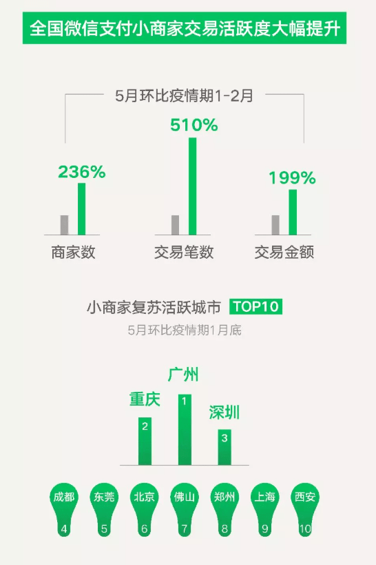 揭秘马信琪最新持股动向，深度剖析三大要点（11月版）