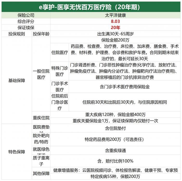 2024年复读生最新话产品评测报告全面解析