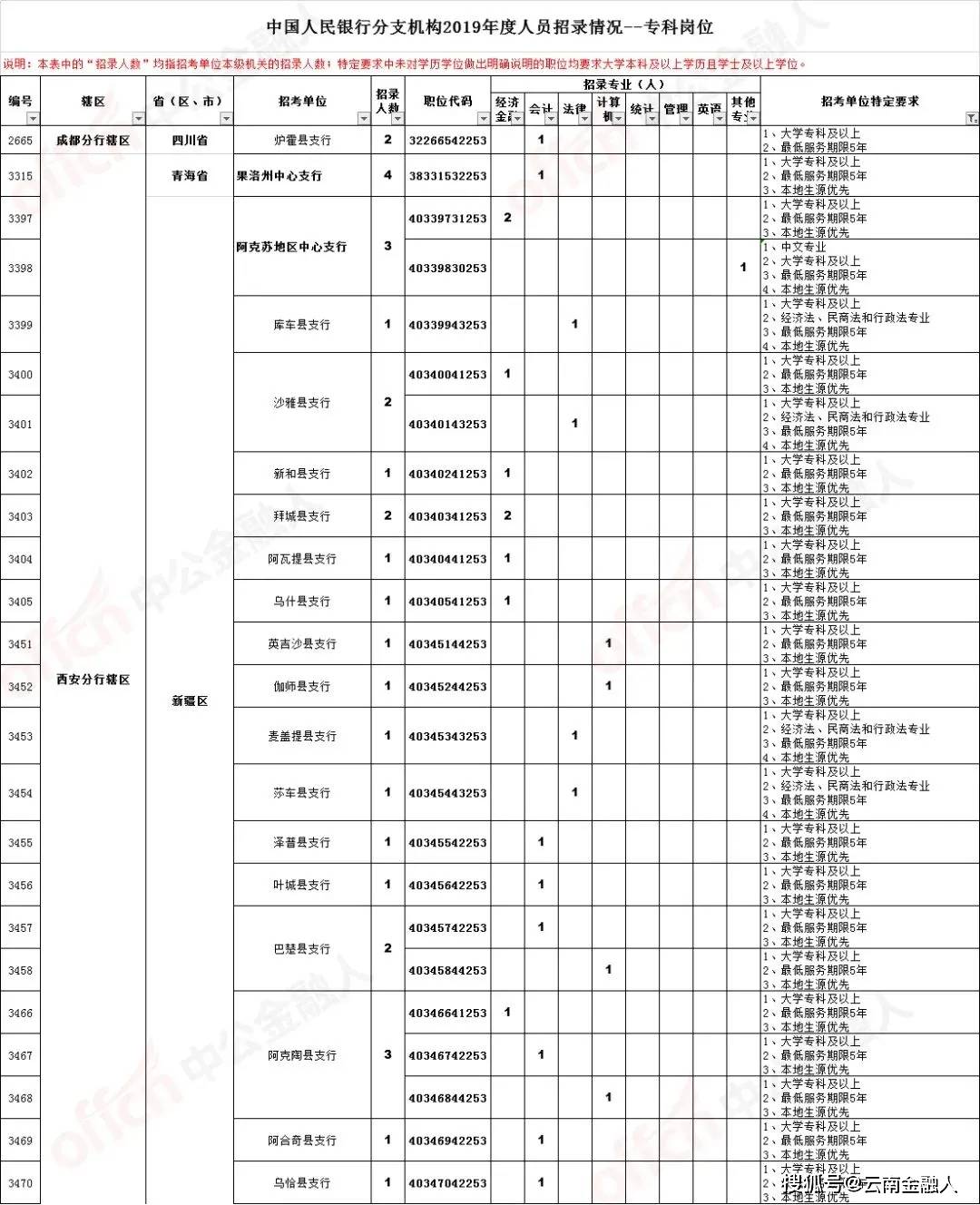 11月钦州最新招工信息汇总，热门职位与高薪机会全面解析