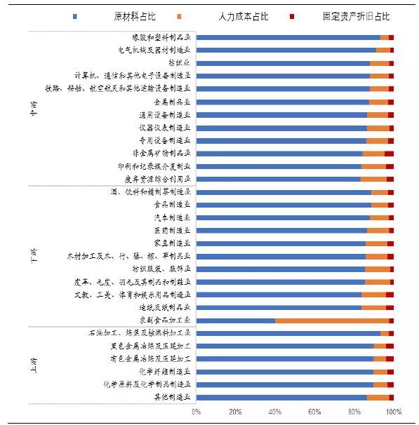 变革篇章下的全球贸易交响，2024年海关最新税率详解