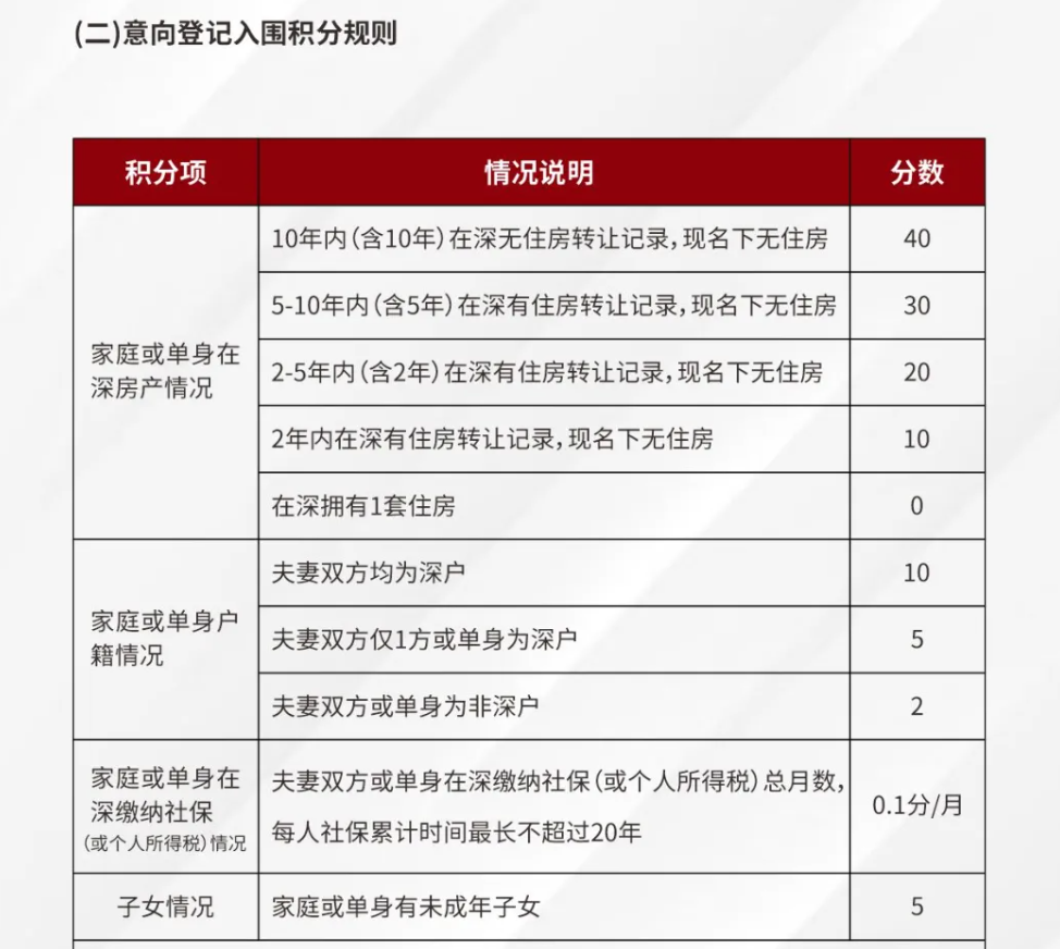 11月汝州二手房市场解析与最新有证房源出售全攻略