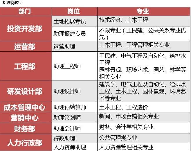 2024年11月滨州司机招聘最新信息及亮点解析