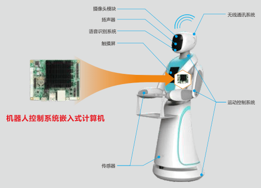 2024年11月北京疫情最新情况及智能健康守护先锋科技防线