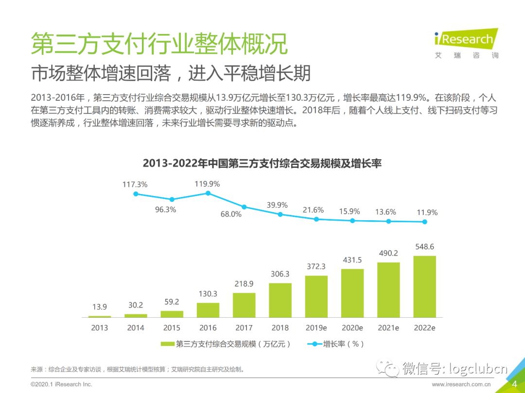 揭秘页岩气，最新进展深度解读与未来趋势洞察（深度报告）