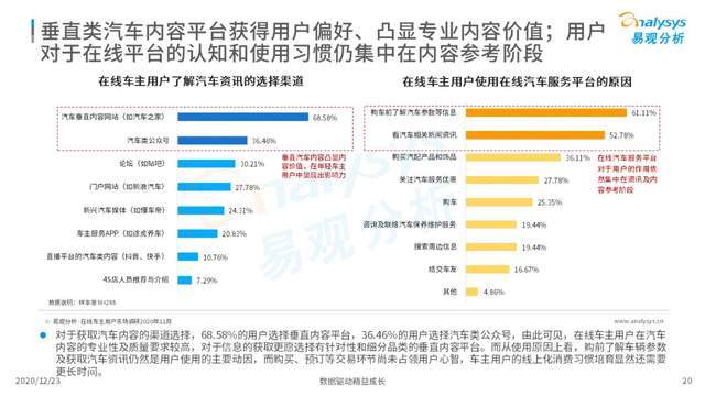 达官贵人 第2页