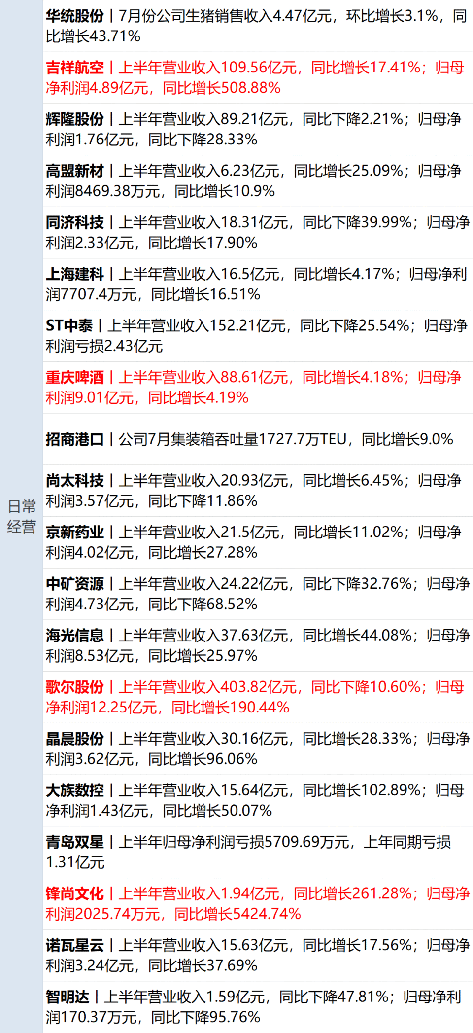 历史上的11月13日，棚改新篇章，展现变化中的自信与成就感之源的最新文件发布