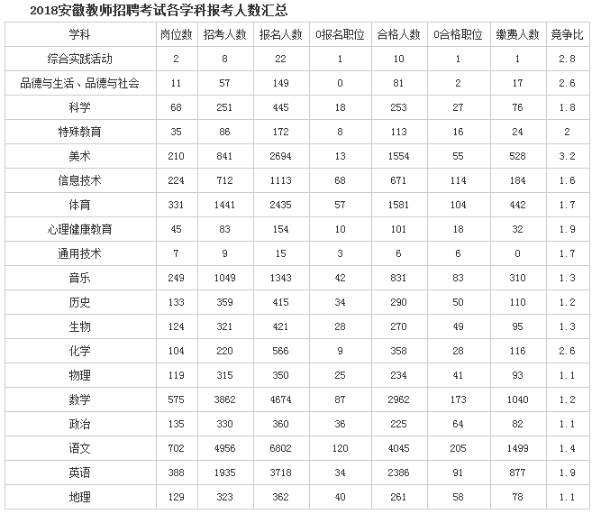 聚焦兖州开发区最新招工动态，多元视角分析下的招聘信息解析