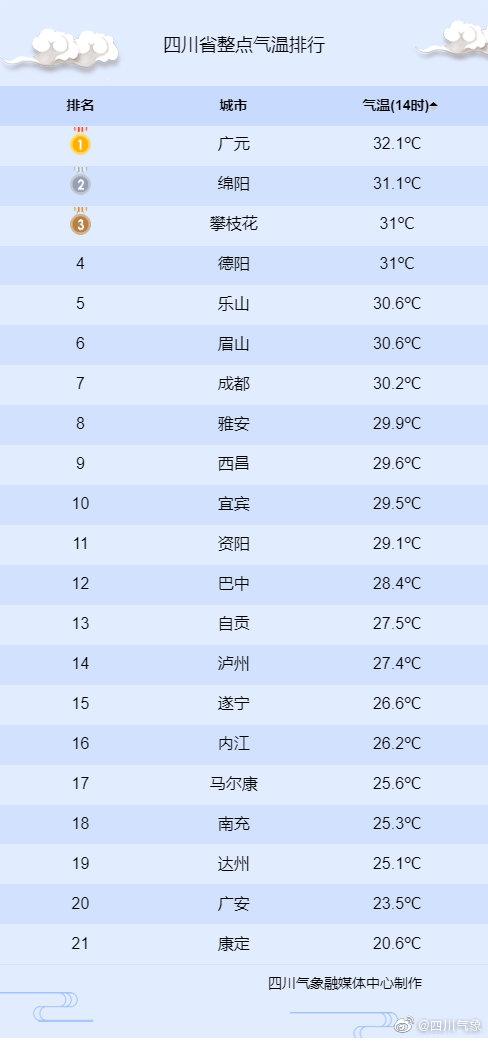 11月14日四川最新地址查询攻略，全面掌握最新资讯