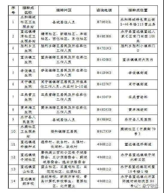 往年11月14日疫苗者最新通报，疫苗之光照亮成长之路，自信与学习的力量展现蜕变旅程