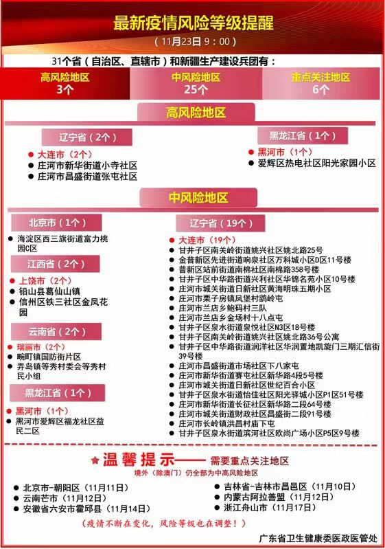 往年11月13日嫩江最新招聘信息详解与全方位评测介绍