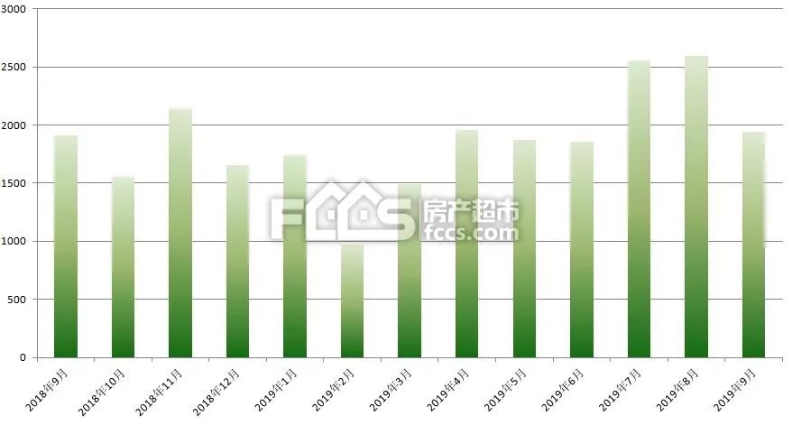 涟水房价走势揭秘，最新消息与观点碰撞聚焦日分析（聚焦日期为11月14日）