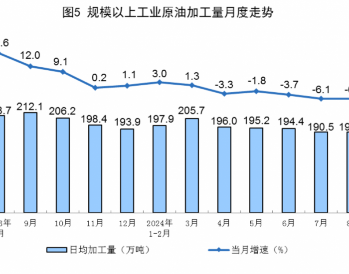 2024年国际黄金最新价格及未来趋势展望，高科技触摸体验下的金价透视镜