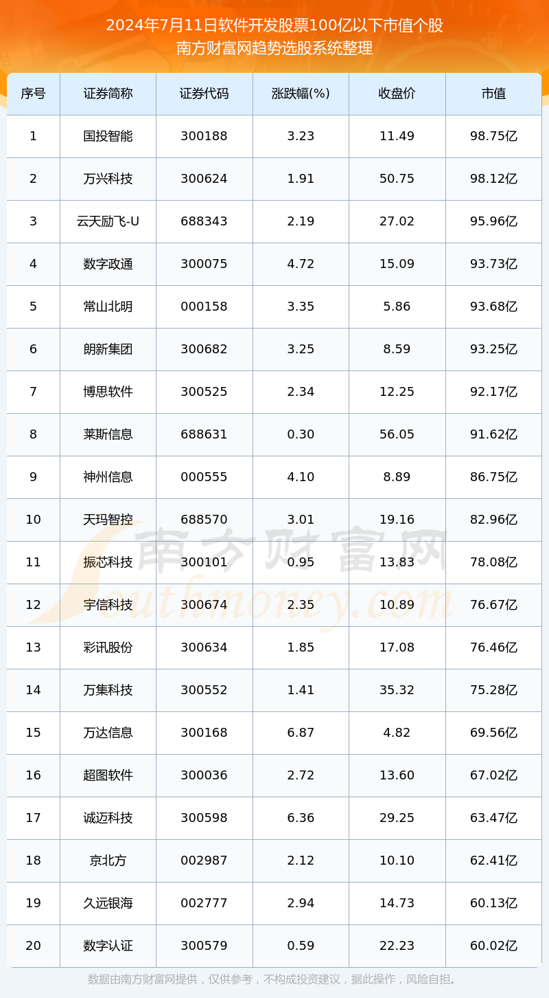 2024年11月14日路桥股份股价动态，新纪元下的背景、事件与影响