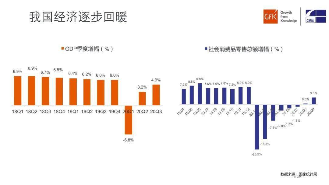 历年十一月十四日疫情回顾与反思，最新疫情七绝透视