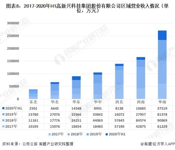 全球ETF最新持仓揭秘，洞悉变化，成就投资智慧，启程梦想投资之旅！