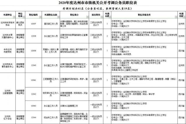 最新干部调配工作规定详解与实施步骤指南（11月14日版）