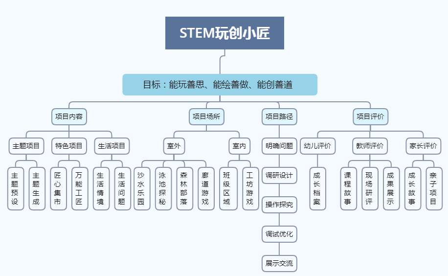 往年11月14日最新提案方式的探讨，优劣分析与影响