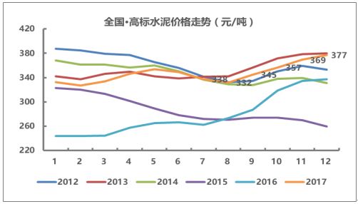 揭秘最新驴价，市场走势、选购攻略及价格深度分析