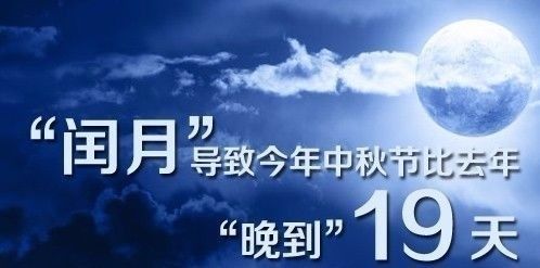 往年11月14日蚌埠温情时光，暖阳下的天气与友情故事