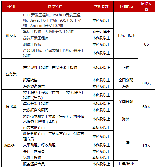 钗荆裙布 第2页