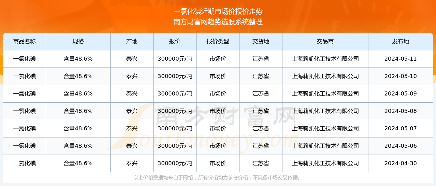 江苏老快三最新开奖分析与理性对待彩票开奖现象