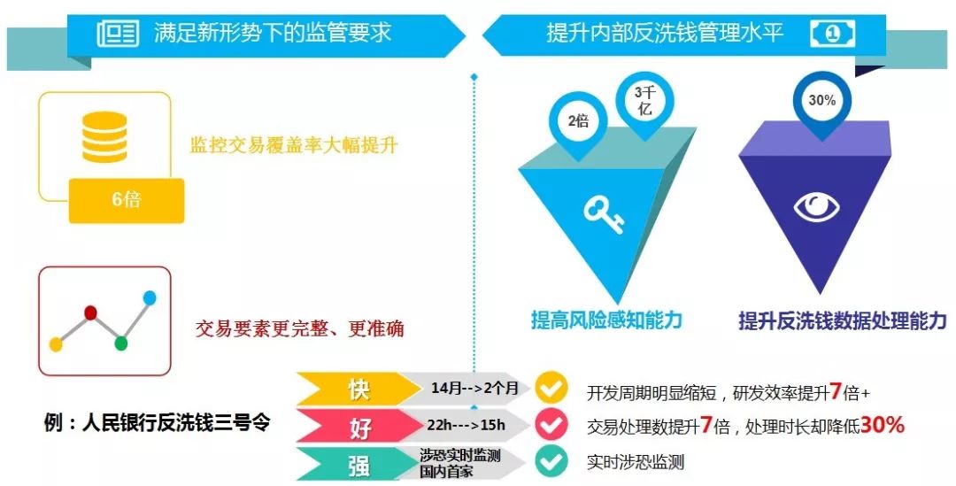 独学寡闻 第2页