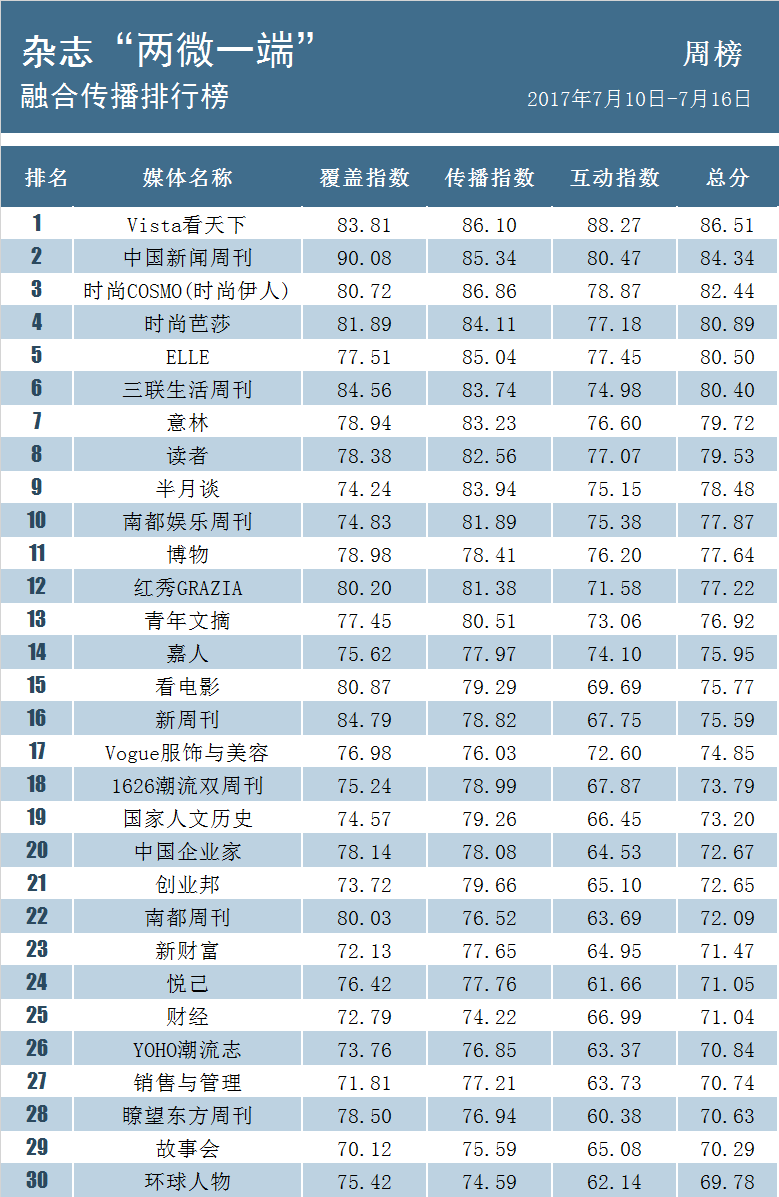 历史上的11月14日天津招聘信息概览，最新招聘职位一览无余！