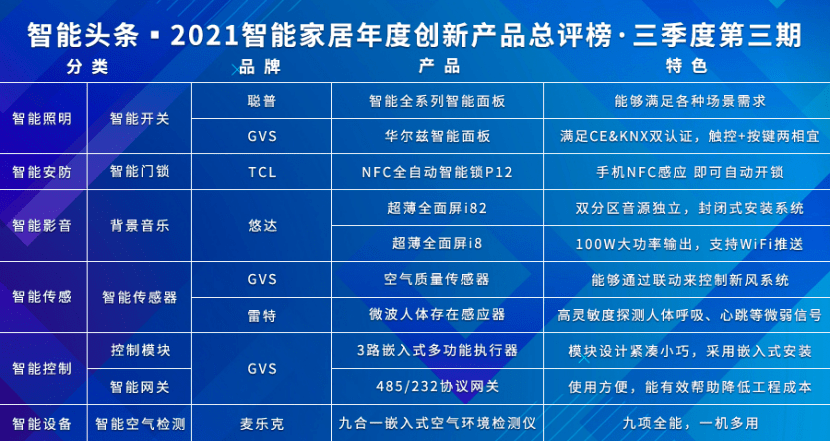 历史上的11月14日，梓涵新品全面测评与深度解析