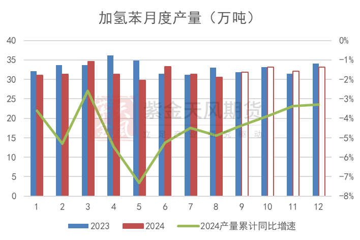 2024年容桂房价走势深度解析与最新消息引发的思考