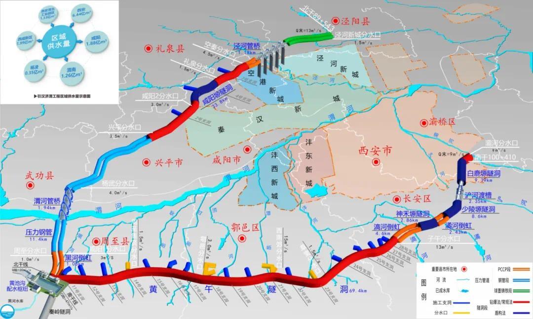 陕西引汉济渭工程最新进展，历史上的11月14日最新动态回顾与揭秘