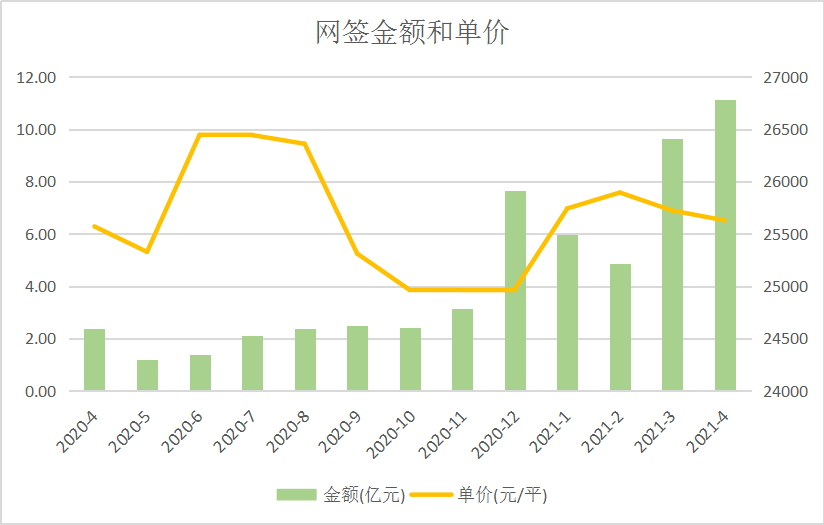 最新常熟房价走势解析及购房指南（2024年11月版）