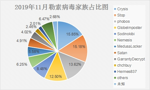 中国最新疫情数据累计深度解析，历史上的11月14日回顾与累计数据报告