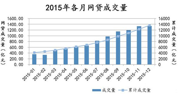 历史上的重要时刻，上海钢联在11月13日的最新消息回顾