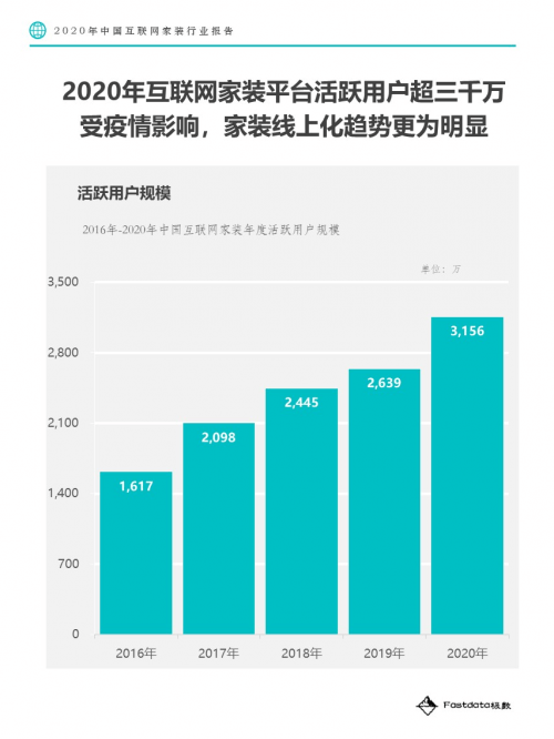 11月13日HF最新技能与任务操作详解指南，适合初学者与进阶用户