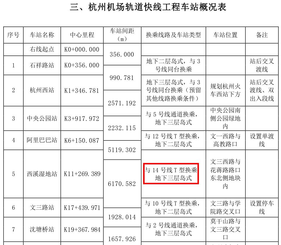 往年11月14日大江东地铁最新动态，深度评测与详细介绍